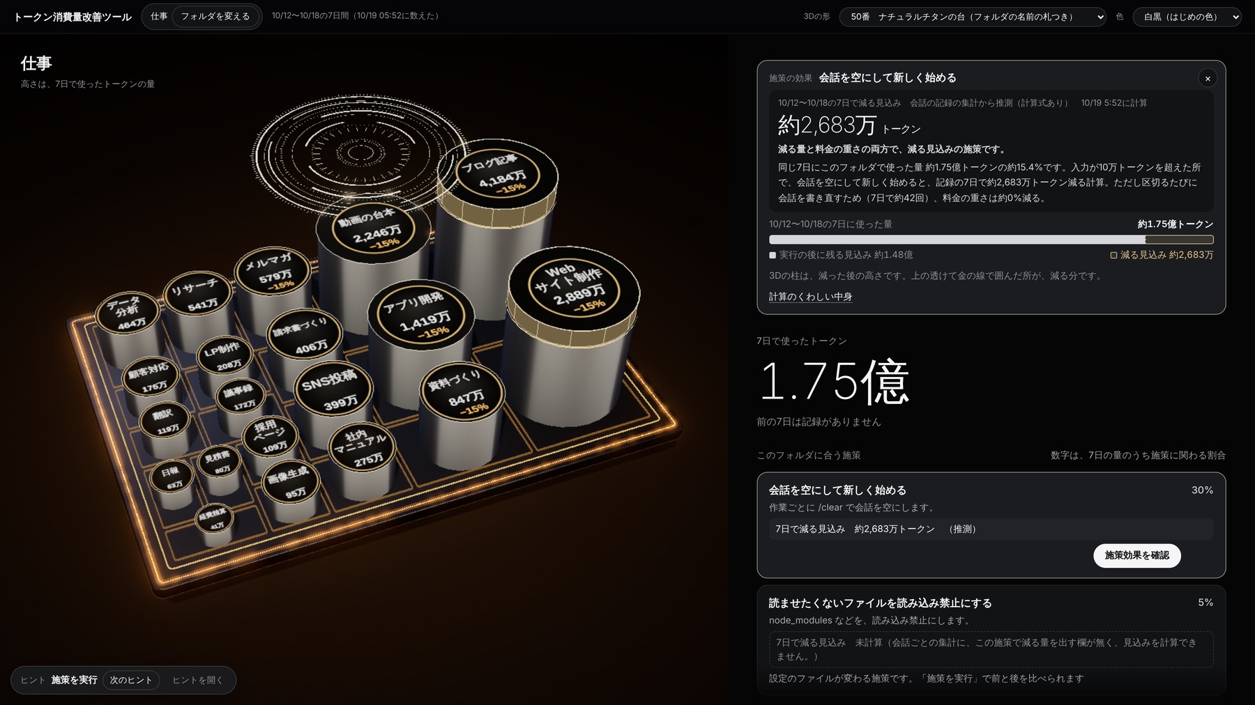 ツールの画面。左にフォルダごとの円柱が並び、円柱の高さで過去7日間のトークン消費量が分かる。右に、7日で使ったトークンの量と、そのフォルダに合う施策と、施策で減る見込みが表示されている。